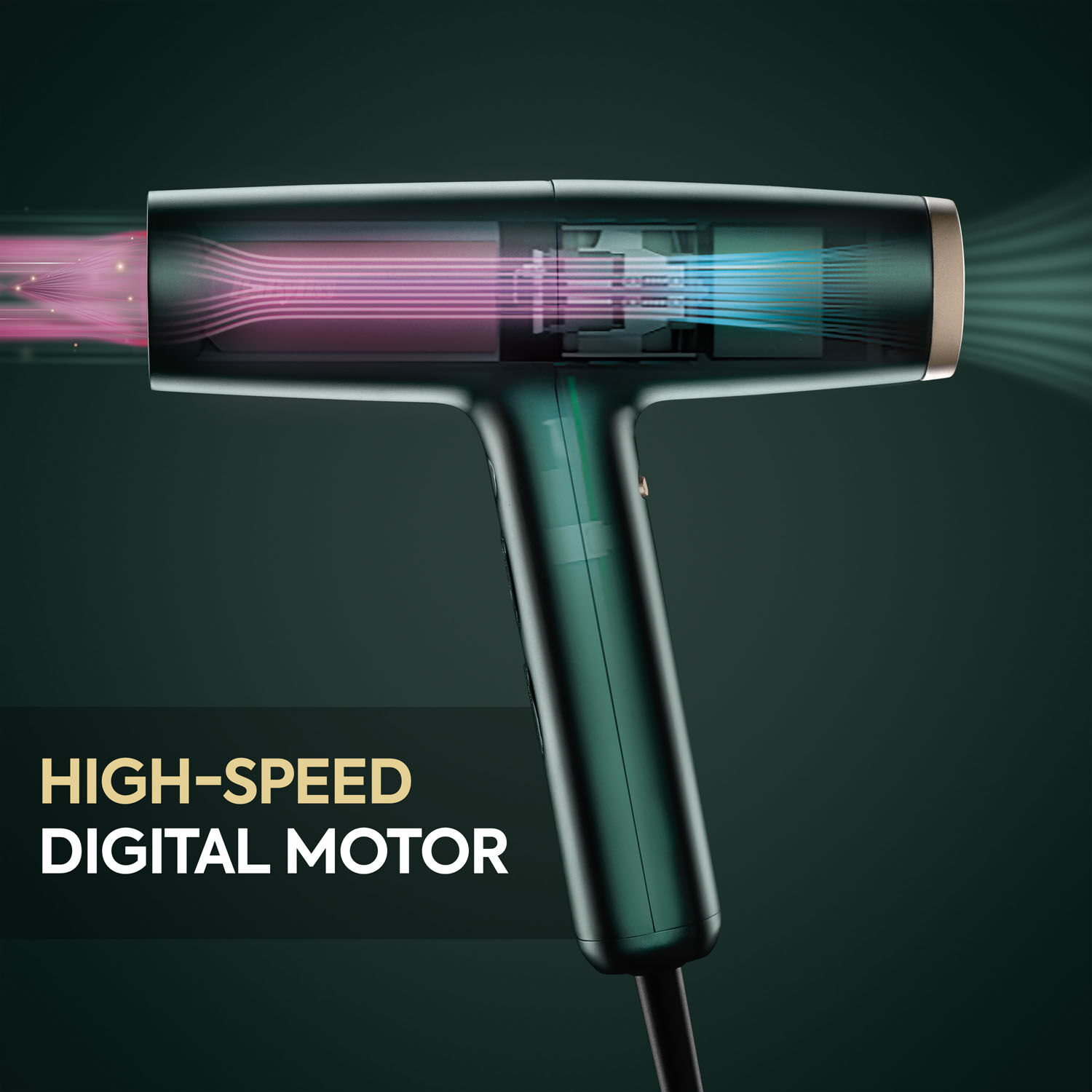 High-Speed Digital Motor